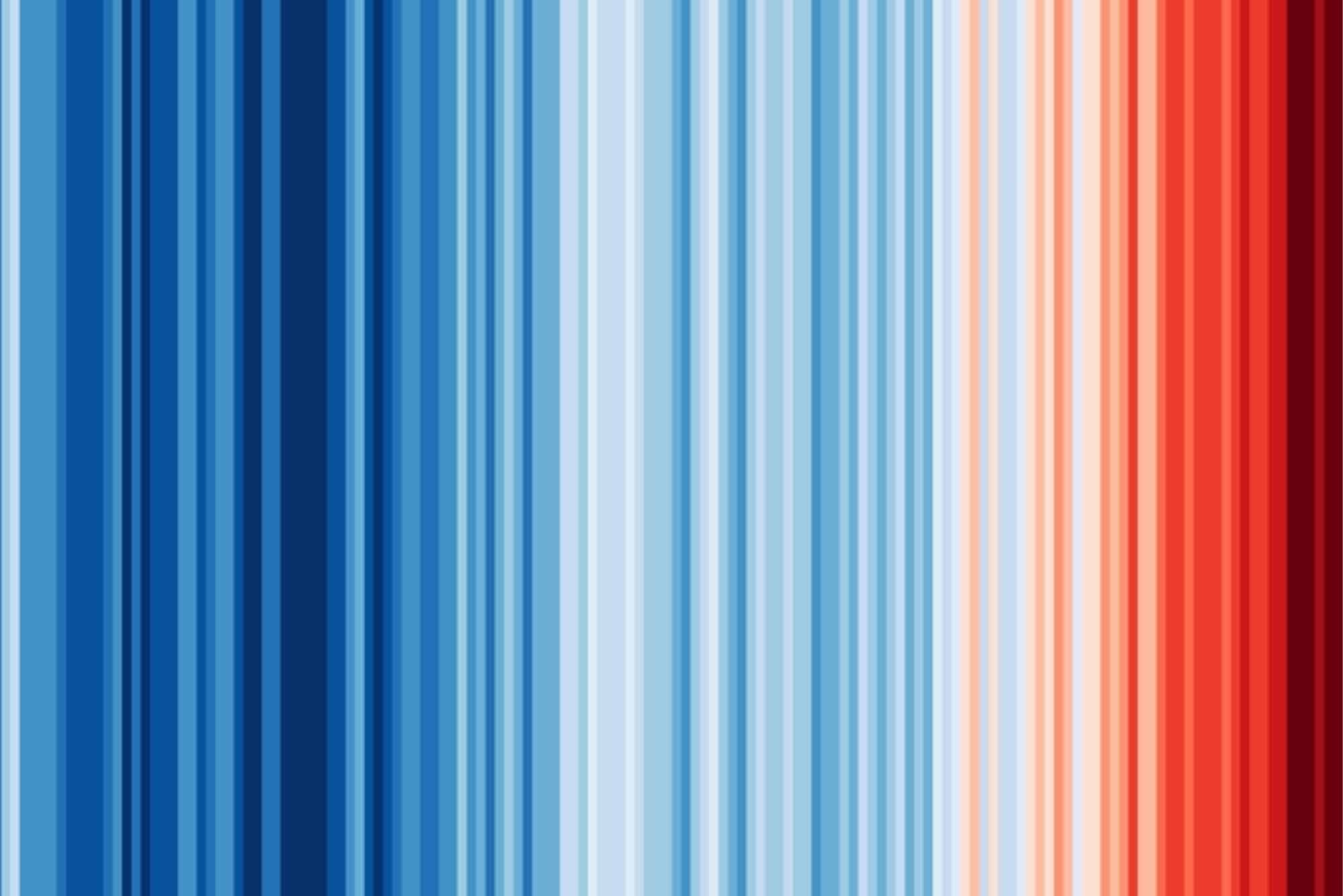 cambiamento climatico mostrato da hawkins