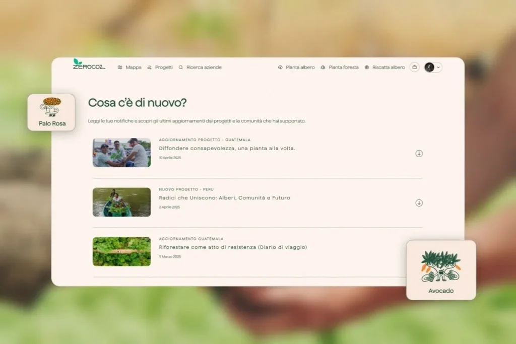 Aggiornamenti personalizzati dal progetto supportato